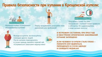 В Тверской области врачи предупреждают о риске крещенских купаний 